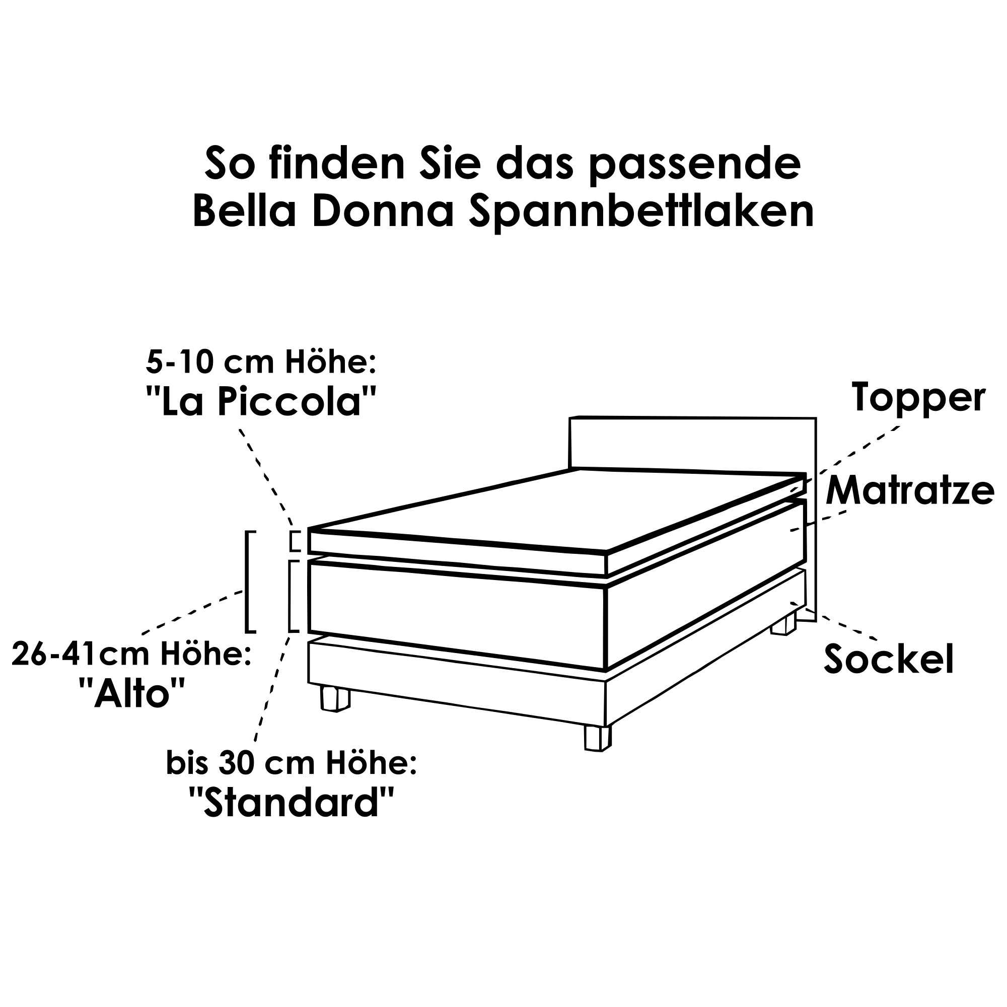 Formesse Spannbettlaken BELLA DONNA Jersey Champagner Produktbild 2 Formesse Spannbettlaken BELLA DONNA Jersey Champagner 2