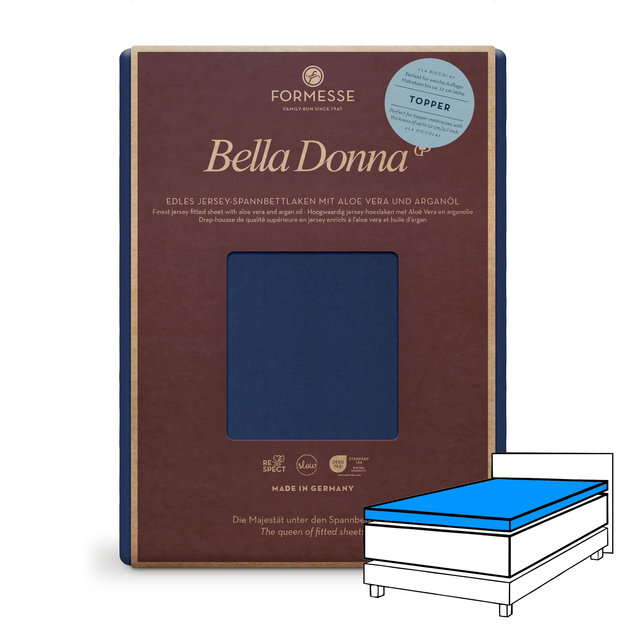 Bella Donna LA PICCOLA Topper Spannbettlaken Jersey Marine Produktbild Bella Donna LA PICCOLA Topper Spannbettlaken Jersey Marine